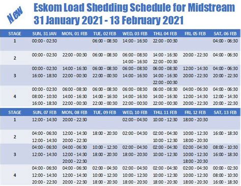 Load shedding plans for joburg. Load Shedding Today / Eskom S Load Shedding Stage 6 Is ...
