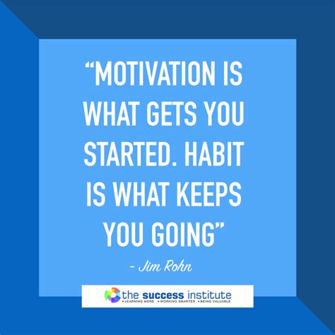 Motivation vs Habit | The Success Institute Australia