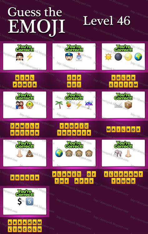 Guess The Emoji Level 46 Answers And Cheats ~ Doors Geek