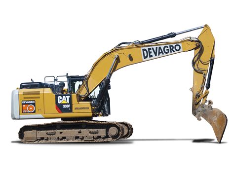 10 Types Of Heavy Equipment And Machines Dmc Wear Parts