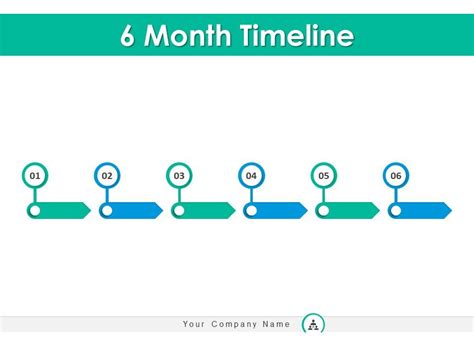 6 Month Timeline Social Networks Collaboration Development Effective