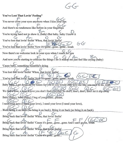 You've Lost That Loving Feeling - G Major - Guitar Chord Chart with