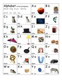 Practice sounding out your letter sounds! Alphabet Linking Chart Worksheets & Teaching Resources | TpT