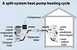 Mitsubishi Ductless Heat Pump Installation Manual Photos