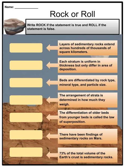Sedimentary Rocks Facts For Kids Cool Kid Facts
