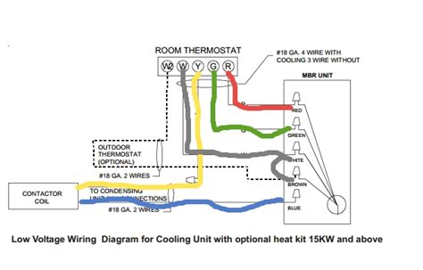 The diagram shows how the wiring works. 3 Wire Room Thermostat Wiring Diagram - Wiring Diagram And Schematic Diagram Images