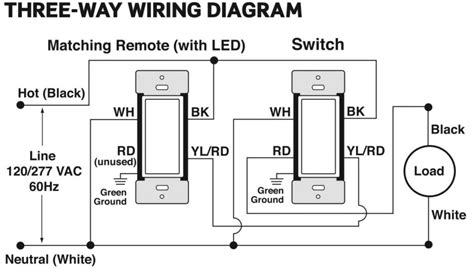 Leviton Light Switch Wiring Diagram Single Pole Shelly Lighting