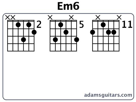 Em6 Guitar Chords From