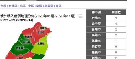 Keelung miaokou night market (基隆 廟口夜市). 基隆0確診破功 1新冠肺炎疑為英國返台女