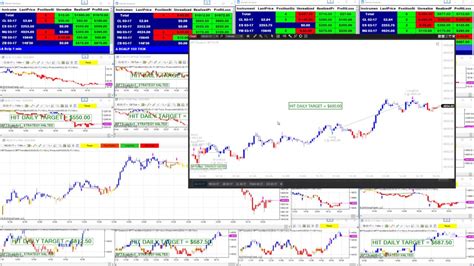 Офисная мебель №1 в беларуси. Best Pro Trade (BPT) 12protrade automated trading - http ...