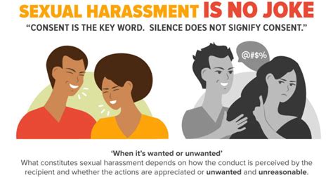 Sexual Harassment Sri Sri University