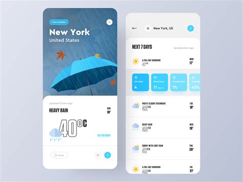 Ui Design Beautiful Weather App Experience Concept By Msdesigns On