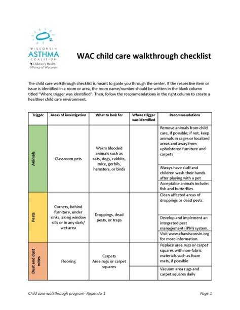 Child Care Walkthrough Checklist Childrens Health Alliance Of Wisconsin
