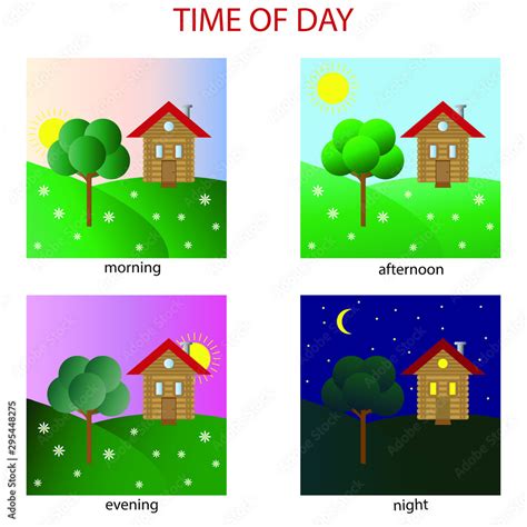 Good Morning Afternoon Evening Night
