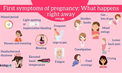 Pregnancy Symptoms Feeling Cold Or Hot Pregnancy Sympthom