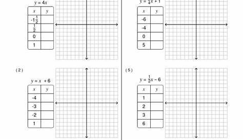 graphing lines worksheet answers