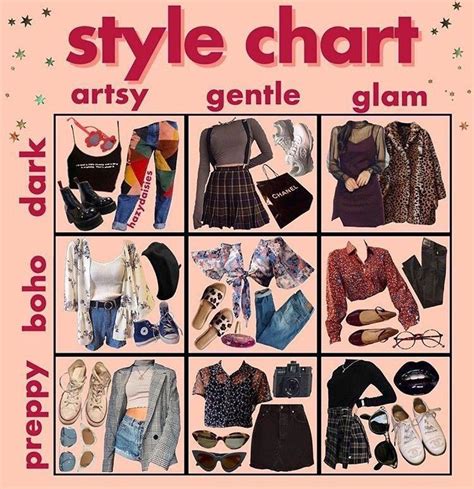 𝘱𝘪𝘯𝘵𝘦𝘳𝘦𝘴𝘵: 𝘣𝘦𝘭𝘭𝘢𝘳𝘴𝘵𝘰𝘯𝘦 ☆ | Vintage outfits, Retro outfits, Grunge outfits