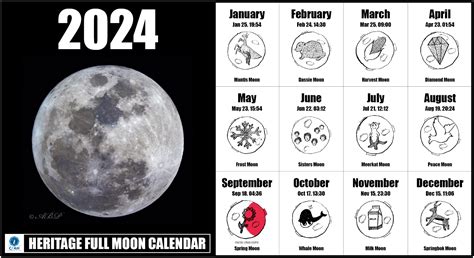 2023 Full Moon Calendar