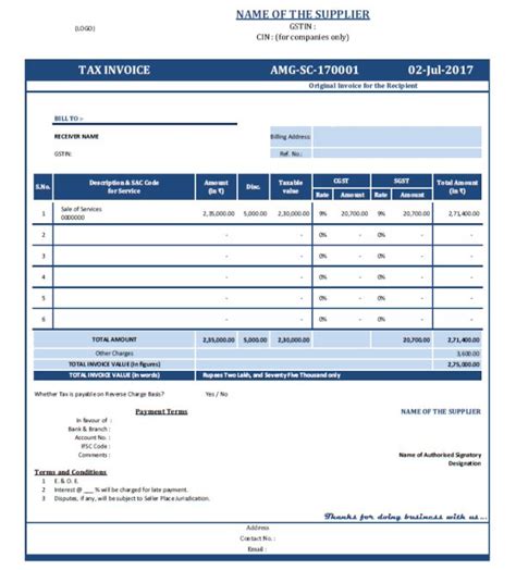 Where there is more than one taxable sale on a tax invoice, there are two rules known as the total invoice rule and the taxable supply rule. Format of TAX INVOICE under GST Regime for Local (State ...