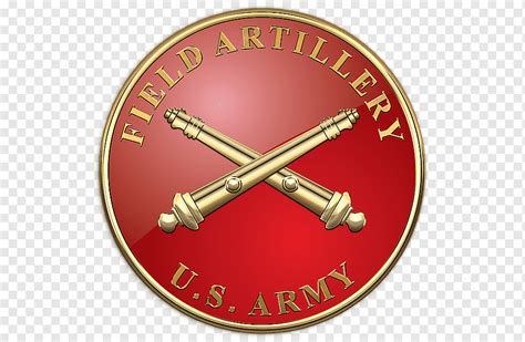 Indian Army Artillery Logos