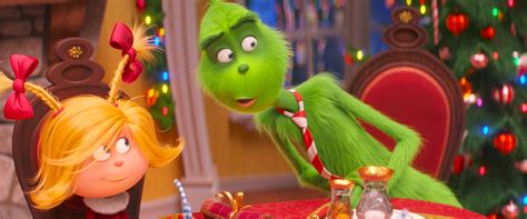 Cindy Lou Prevents The Grinch From Stealing Christmas