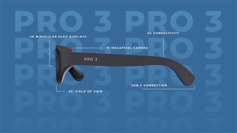Nueyes Announces New Pro 3 Augmented Reality Smart Glass Solution