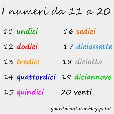 I Numeri Italian Numbers Italianteacher Italianlessons