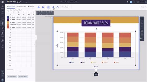 16 Types Of Charts You Can Create In Visme