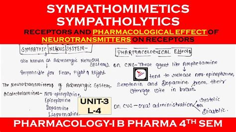 Sympathomimetics Sympatholytics Adrenergic Drugs Unit 3