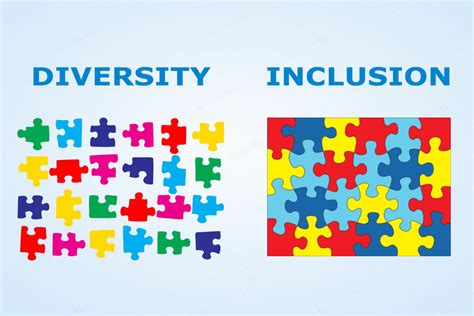 People hands diverse seniors equality inclusion diversity inclusion multicultural workplace diversity equity. All In: Diversity, Inclusion and Equity in Education ...