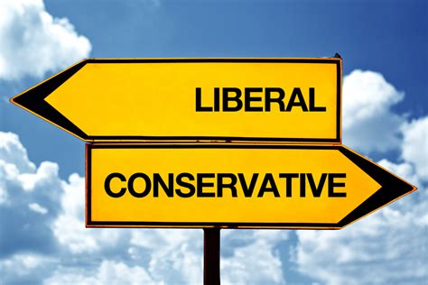 Liberals Liberal Values