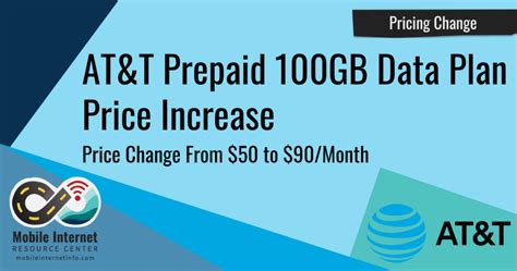 Atandt Raises Price On 100gb Prepaid Hotspotrouter Data Plan Now 90