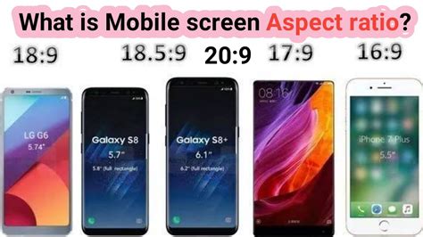 What Is Mobile Screen Aspect Ratio Mobile Screen Ratio Youtube