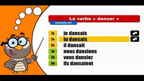 French Conjugation I Danser I Indicatif Imparfait Youtube