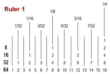 Learn what the tape measure markings mean. Free download: 64ths Inch CAD grading ruler - Fashion ...