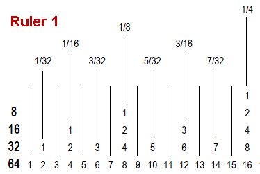 Turn reading a measuring tape into an effortless and easy task with this simple and clear tutorial for how to read a tape measure. Free download: 64ths Inch CAD grading ruler - Fashion ...