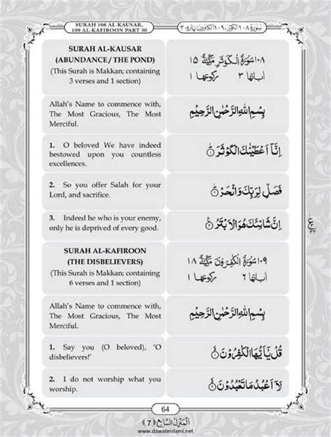 Surah Al Kausar With English Translation