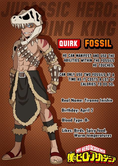 Pin On Mha Fan Made Quirks