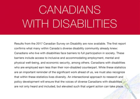Infographic Canadians With Disabilities Live Work Well Research Centre
