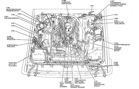 Diagram 1999 Ford F150 Fusible Link Diagram Mydiagramonline