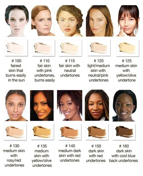 makeup best way to know your skin undertone a million styles africa