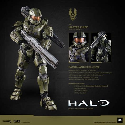 16 Halo Master Chief Spartan Mark Vi From 3a Toys