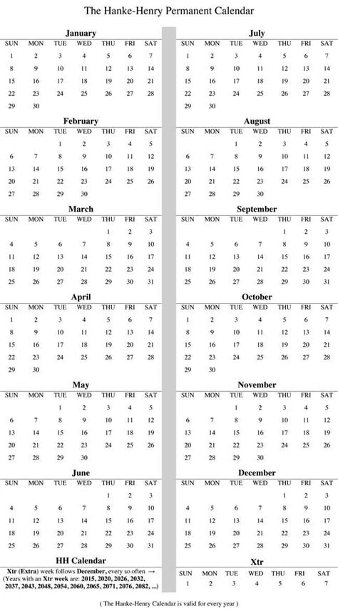The Hanke Henry Calendar What The Year Would Look Like The Mercury News