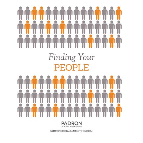 Finding Your People With Target Marketing