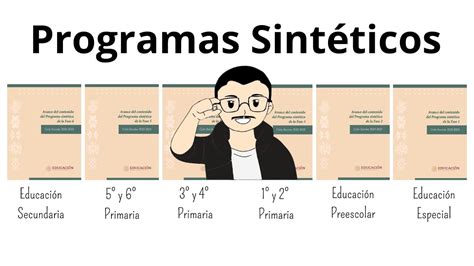 Programas Sintéticos Del Plan De Estudio 2022 Para Preescolar Primaria