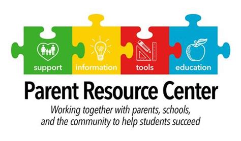 Community Service And Parent Resource Centers Parent Resource Centers