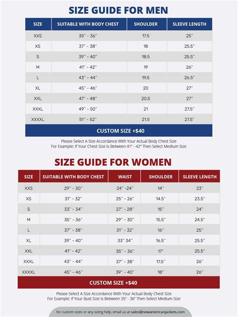 Size Chart New American Jackets