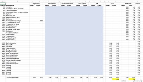 Kolommenbalans Voorbeeld In Excel Met Handige Download