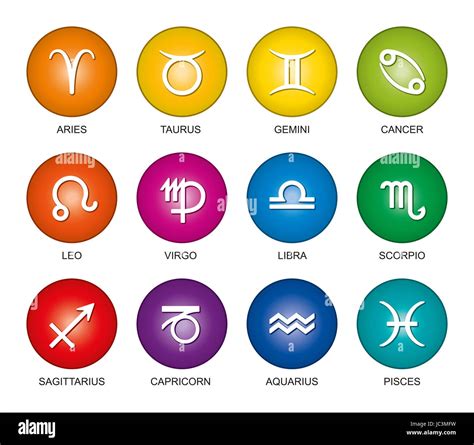 Astrological Signs Of The Zodiac In Rainbow Colored Gradients Twelve