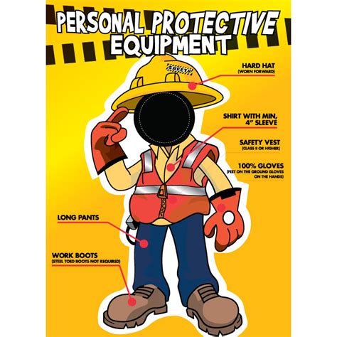 Personal Protective Equipment Ppe Safety Rulesprocedures Signs